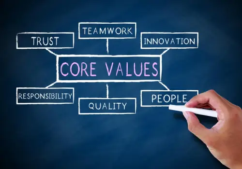 core-values